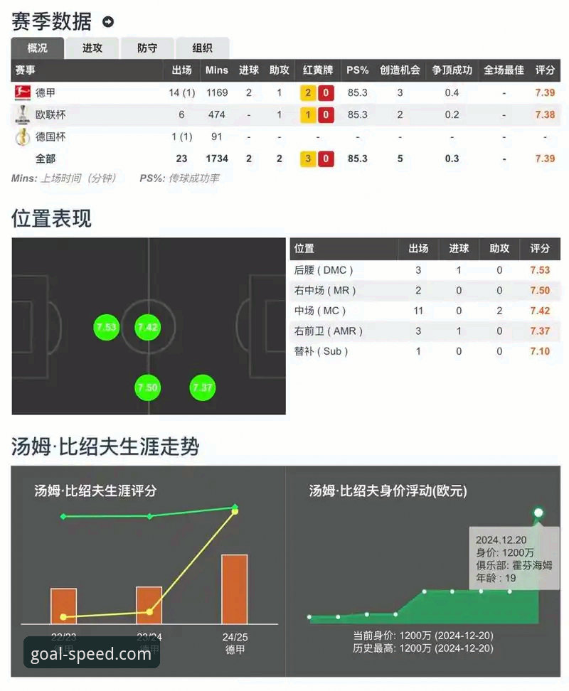 球速体育平台功能详解：从官网登录到实时比分追踪的完整指南